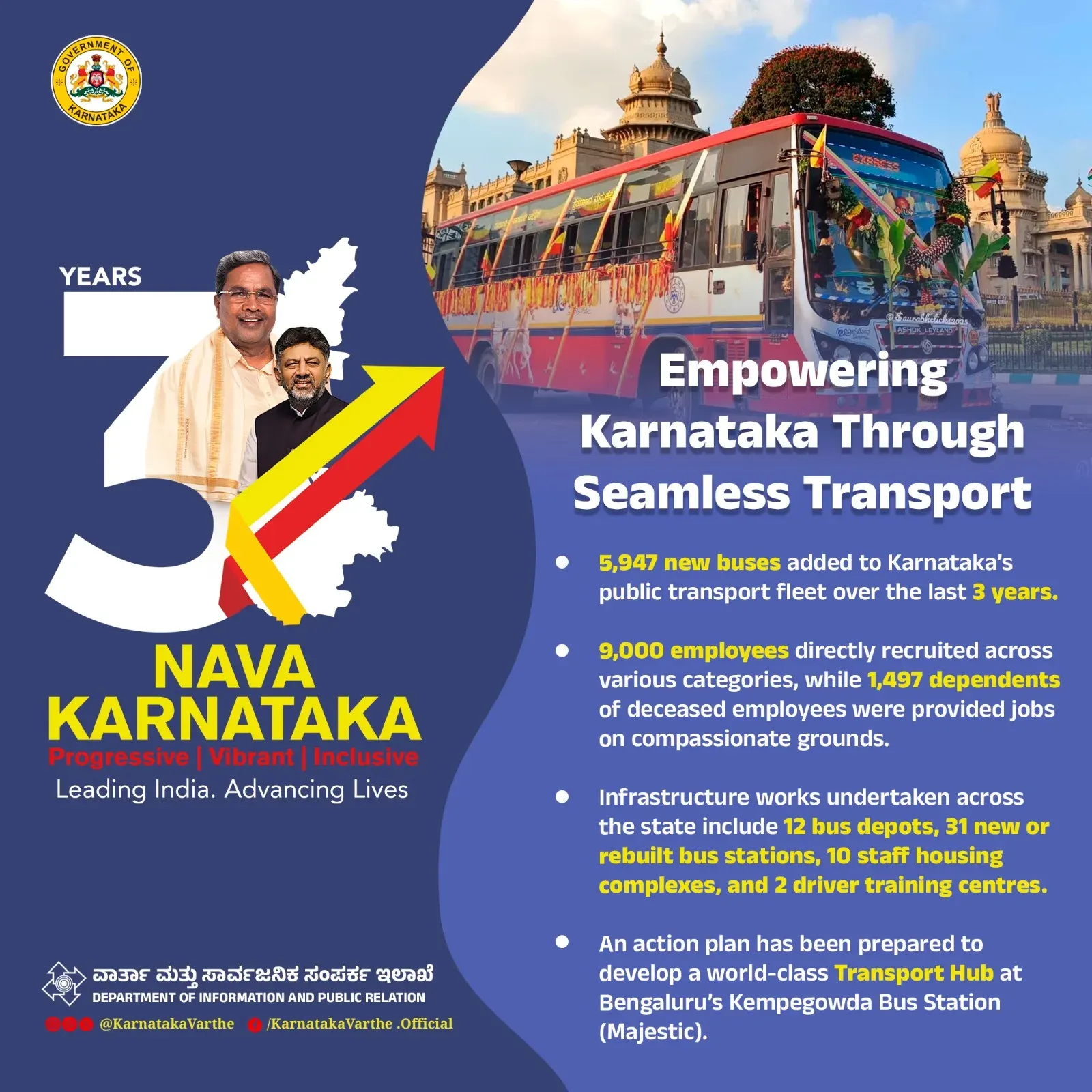 CM Siddaramaiah marks 3 years of Karnataka transport growth