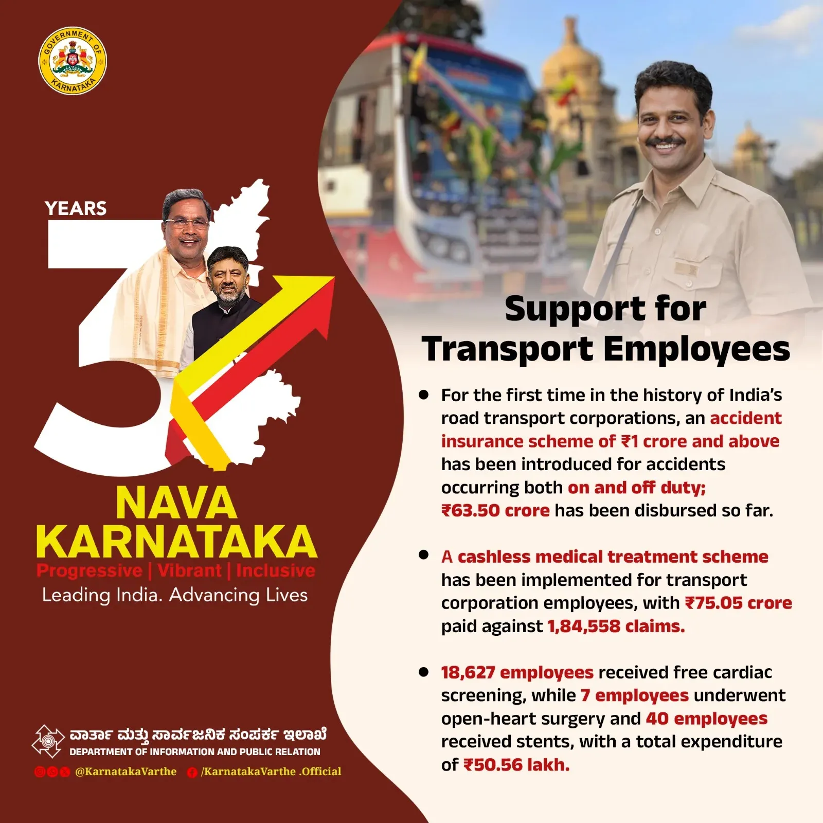 CM Siddaramaiah marks 3 years of transport worker welfare