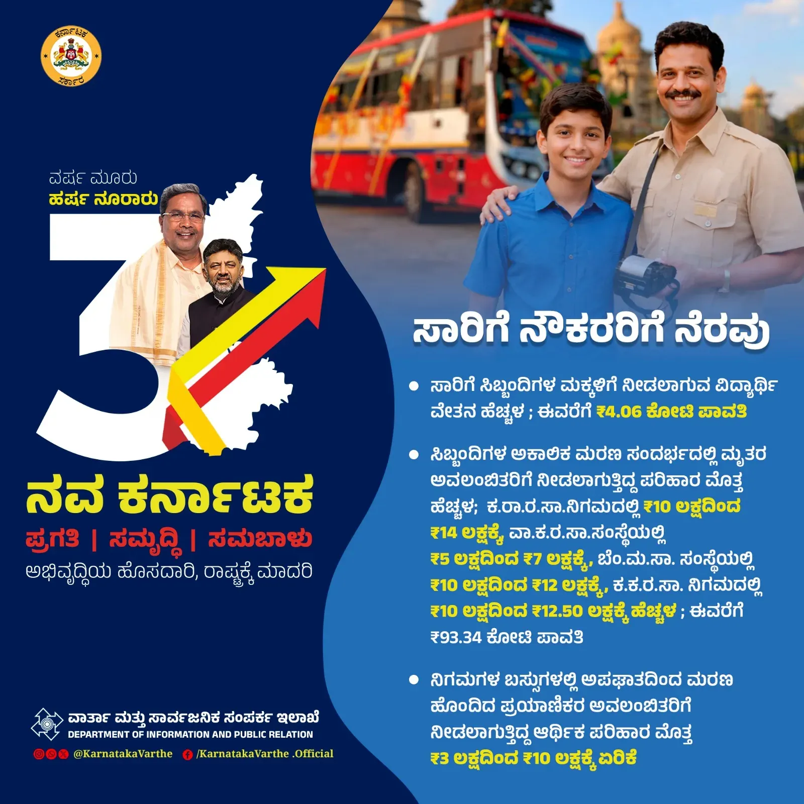 CM Siddaramaiah Marks 3 Years With Transport Staff Welfare Hikes