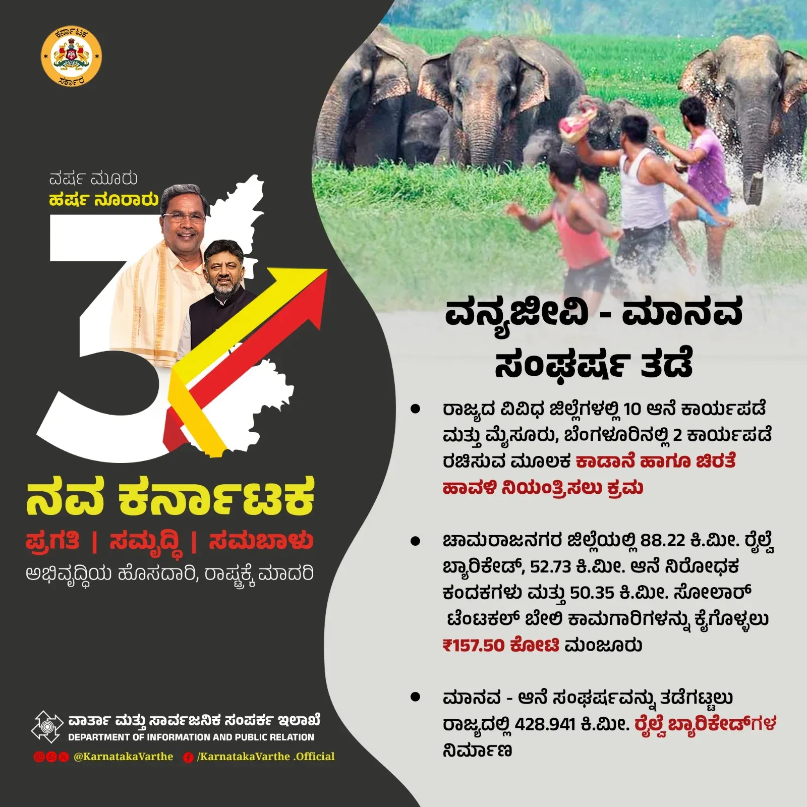 CM Siddaramaiah Marks 3 Years With Wildlife Push