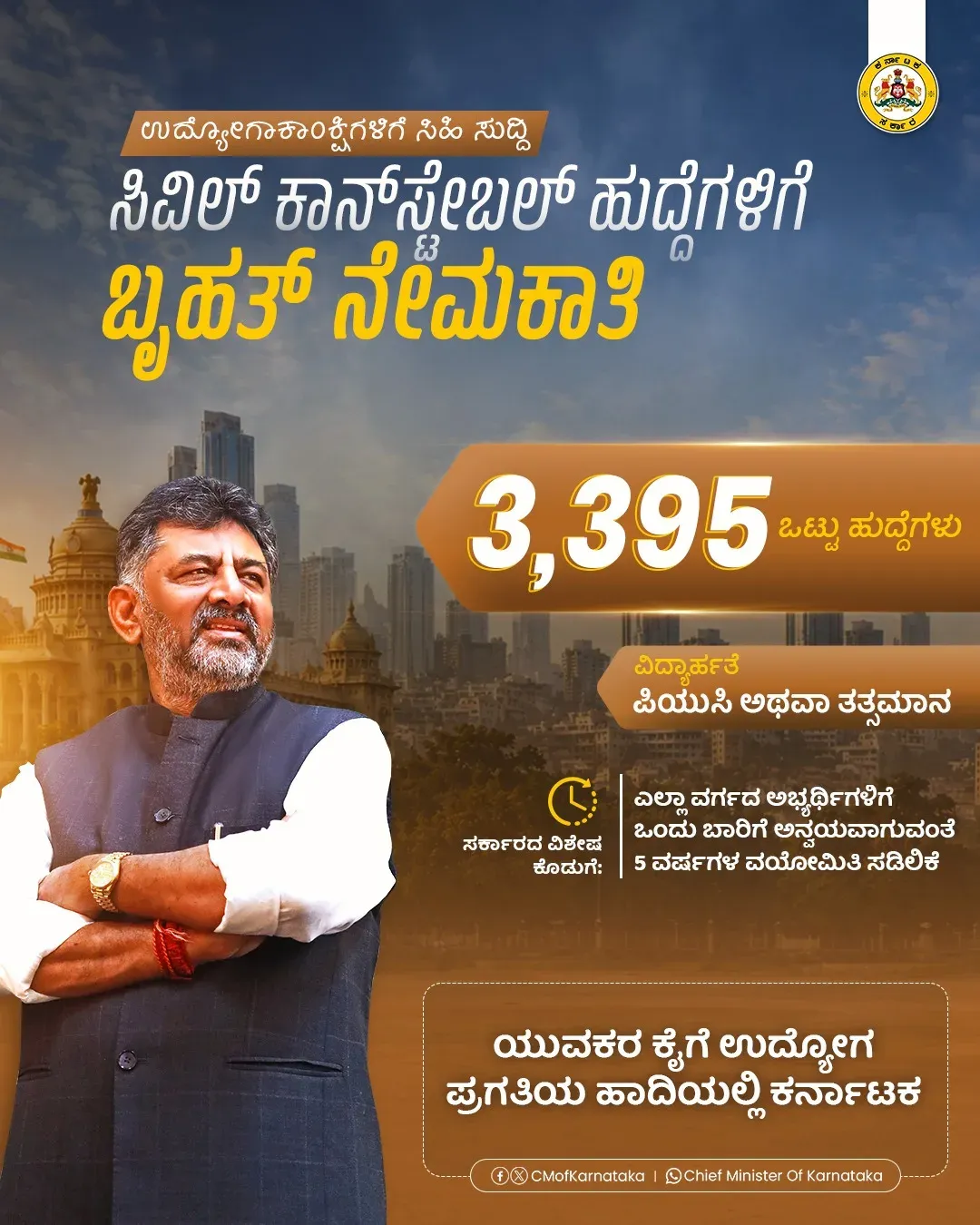 CM Siddaramaiah Opens 3,395 Police Constable Posts in Karnataka