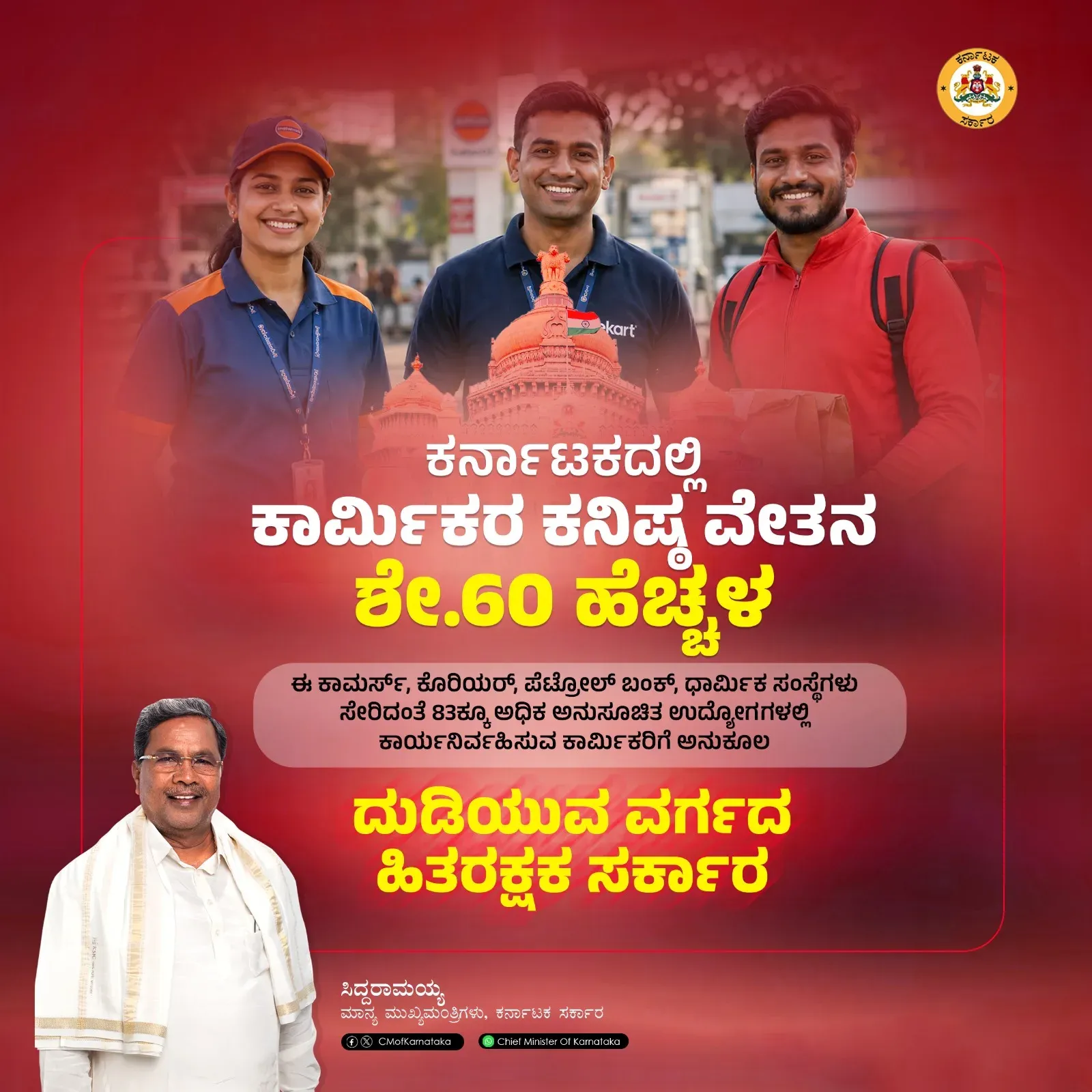 CM Siddaramaiah Raises Karnataka Minimum Wages by 60%