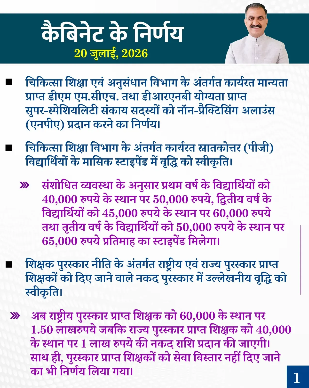 CM Sukhu Cabinet Takes Key Decisions on Jobs, Staff Welfare