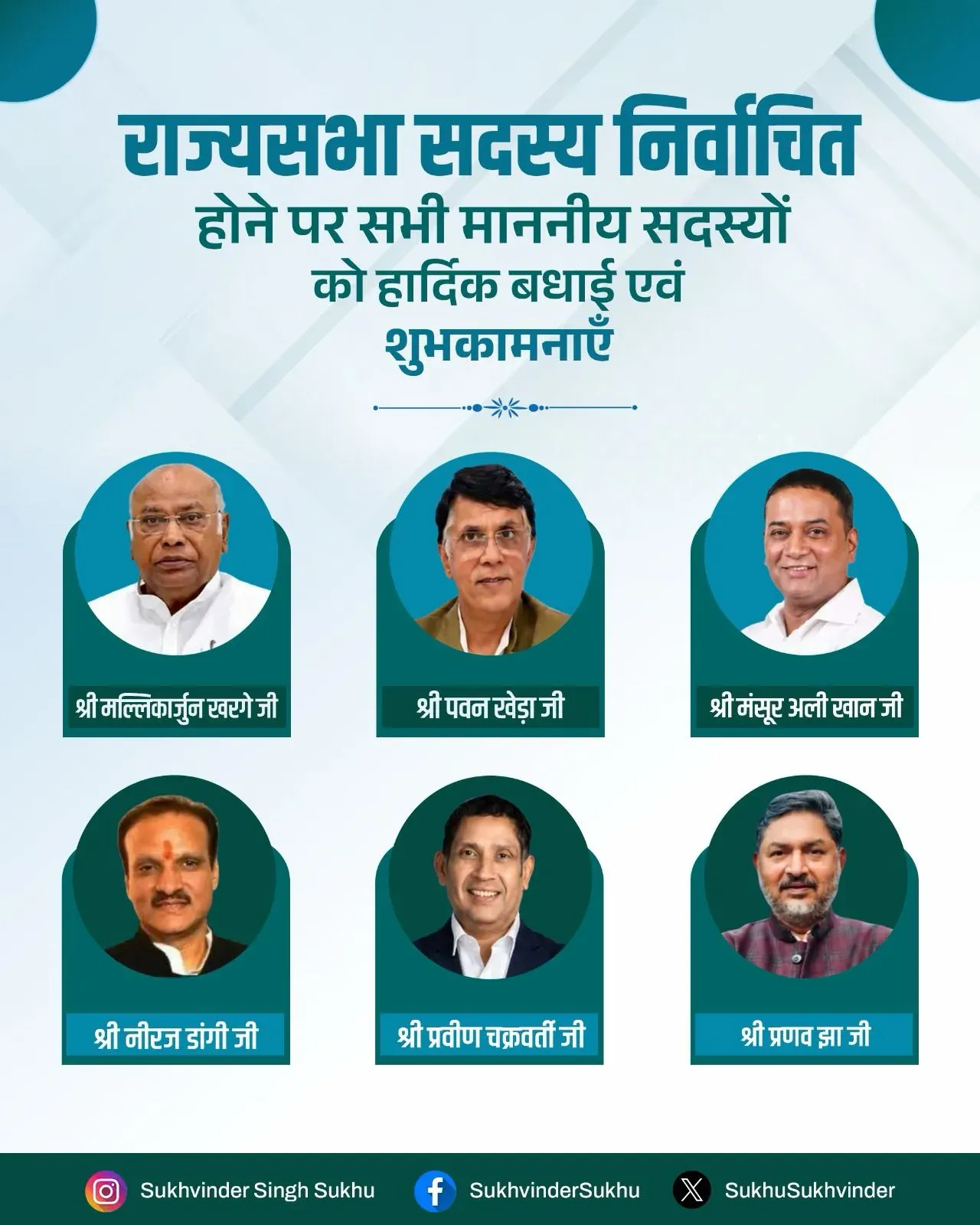 CM Sukhu Congratulates Six Congress Leaders on Rajya Sabha Election