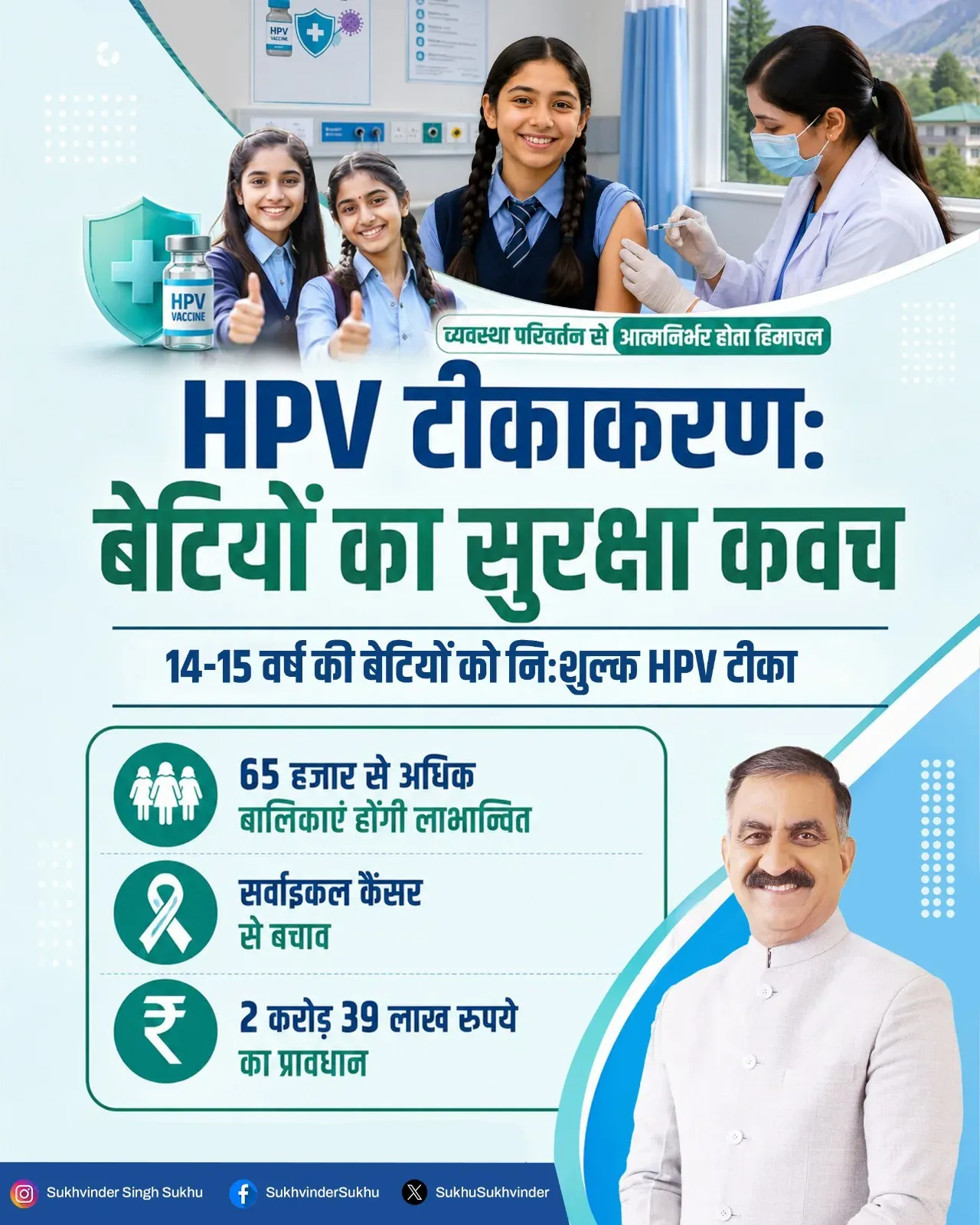 CM Sukhu Launches Free HPV Vaccination for 65,000 HP Girls