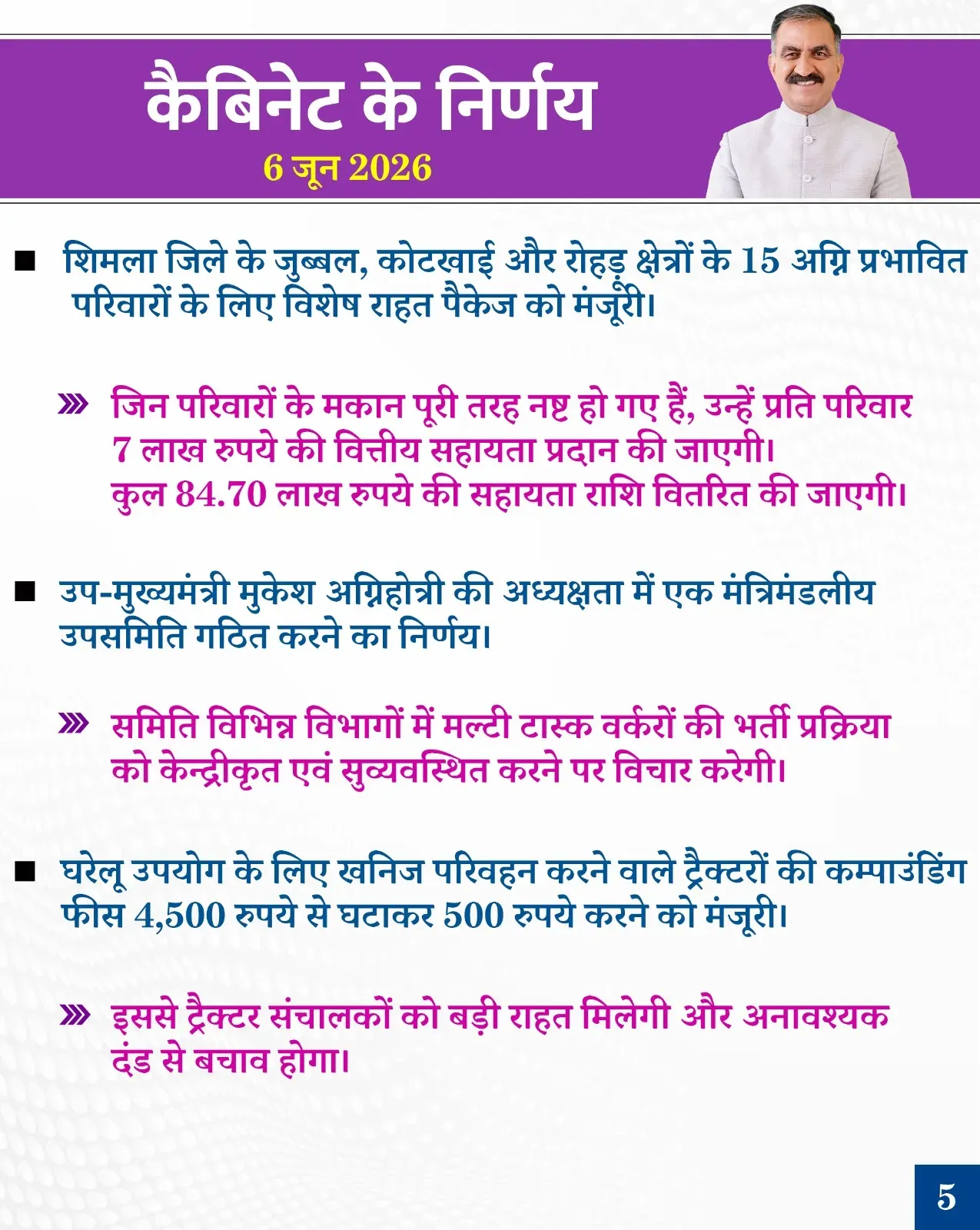 CM Sukhu reaffirms HP govt's inclusive development push