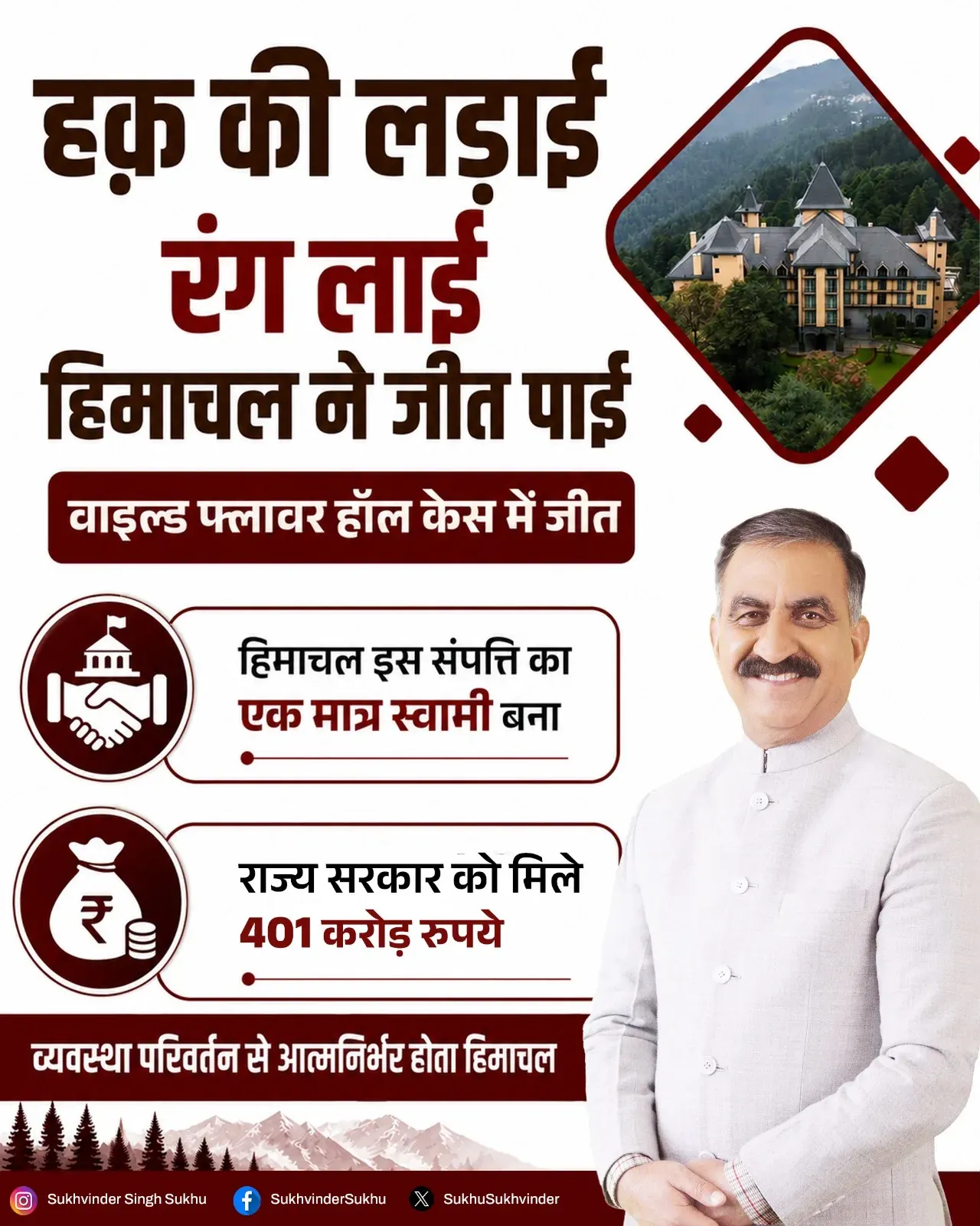 CM Sukhu Secures Full State Ownership of Wildflower Hall