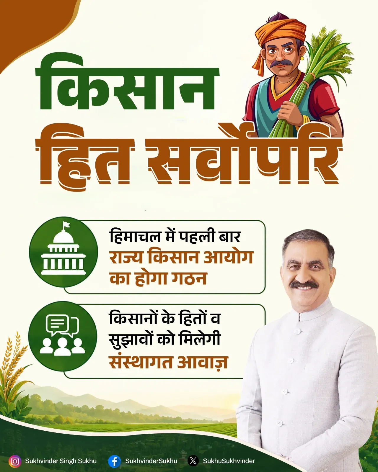 CM Sukhu to form HP's first State Farmers Commission