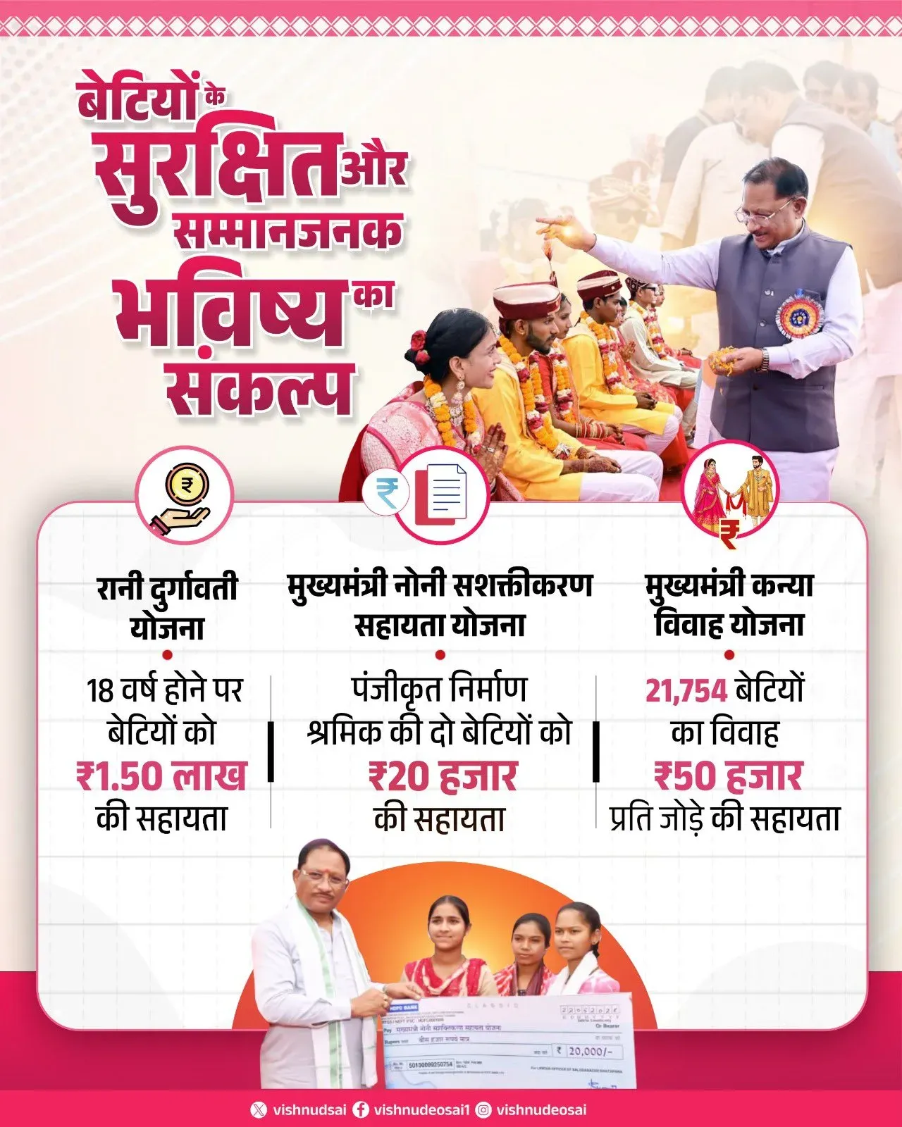 CM Vishnu Deo Sai Reaffirms Chhattisgarh's Commitment to Girl-Child Welfare