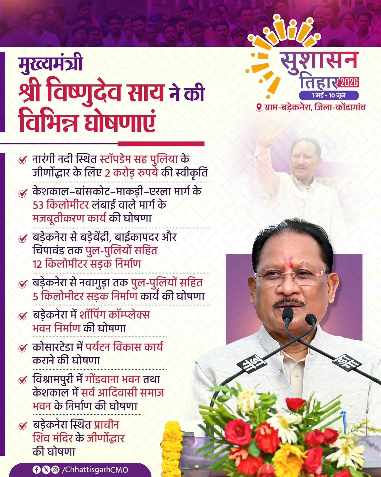 CM Vishnudev Sai Makes Announcements at Sushasan Tihar in Kondagaon