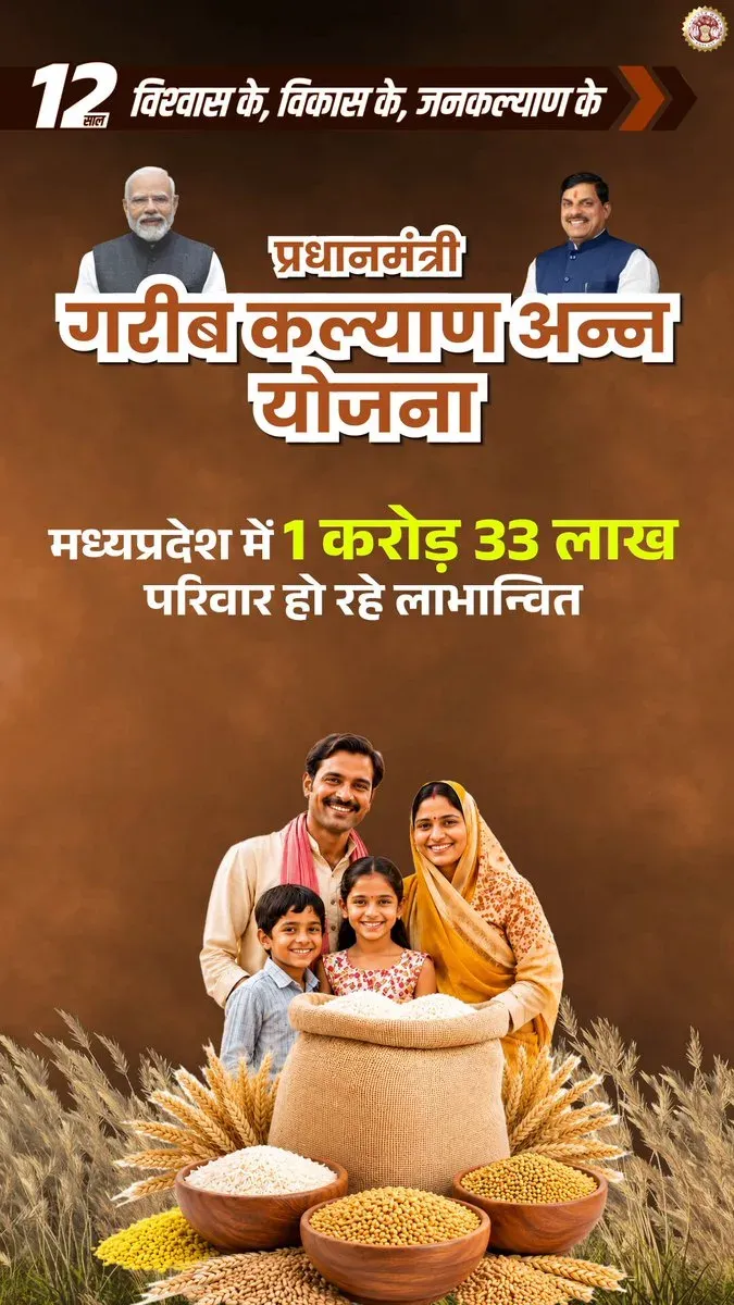 CM Yadav marks 12 years of PMGKAY, highlights MP's 1.33 cr families