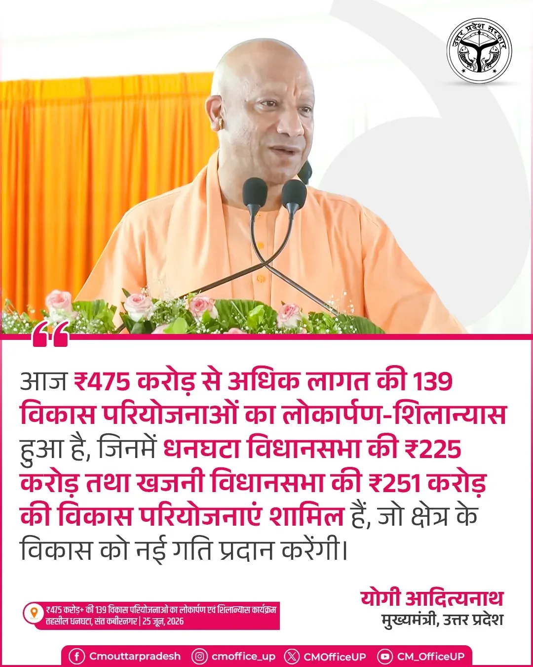CM Yogi Launches 139 Projects Worth ₹475 Cr in Gorakhpur