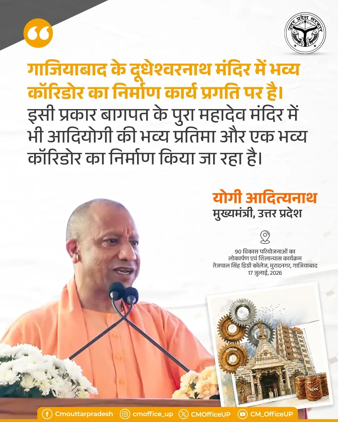 CM Yogi Pushes Temple Corridor Drive in Ghaziabad, Baghpat