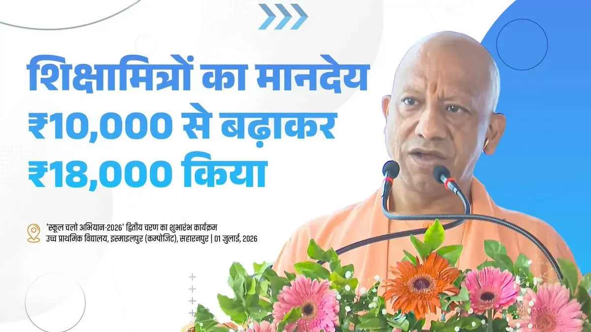 CM Yogi Raises Shiksha Mitra Honorarium to ₹18,000