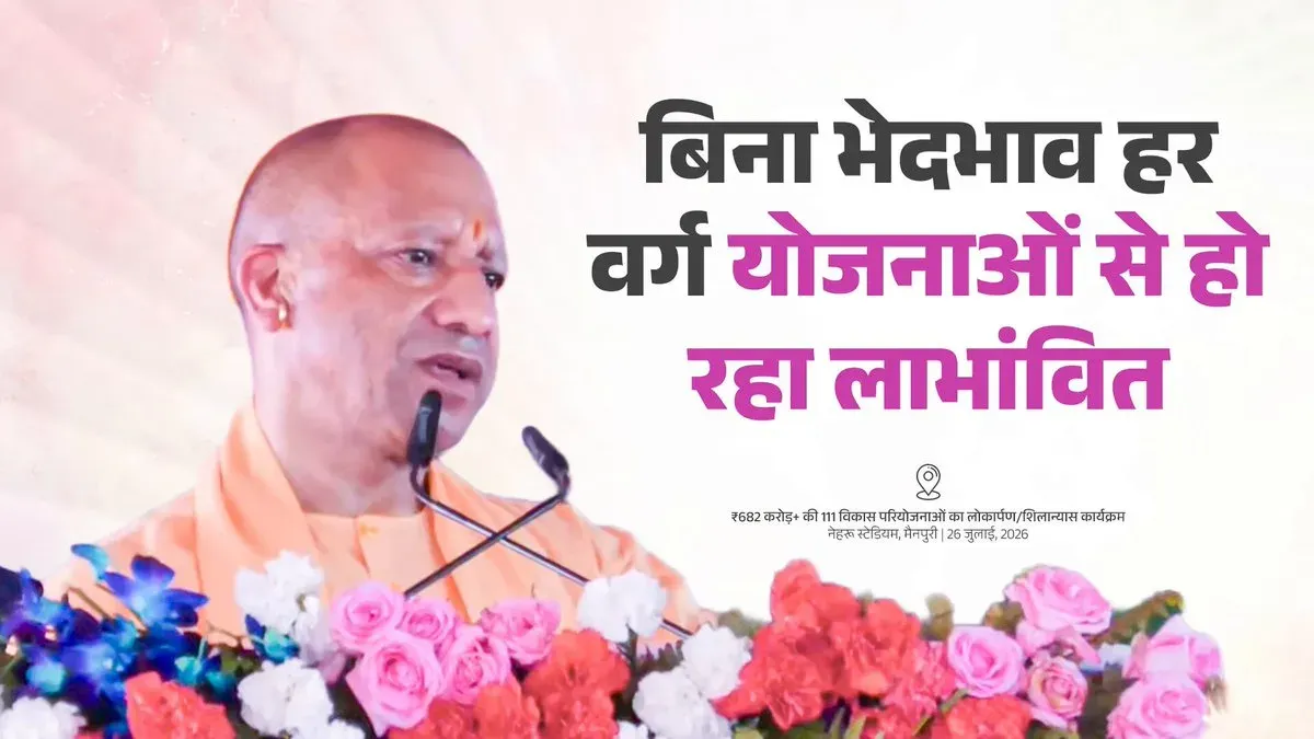 CM Yogi Reaffirms Free Power for Farmers' Tubewells in UP