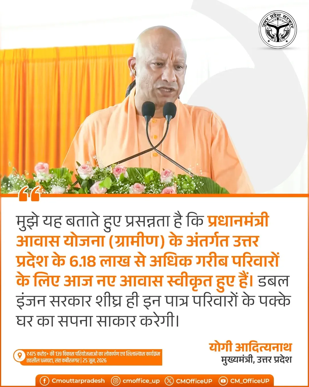 CM Yogi sanctions pucca homes for 6.18 lakh UP families under PMAY-G