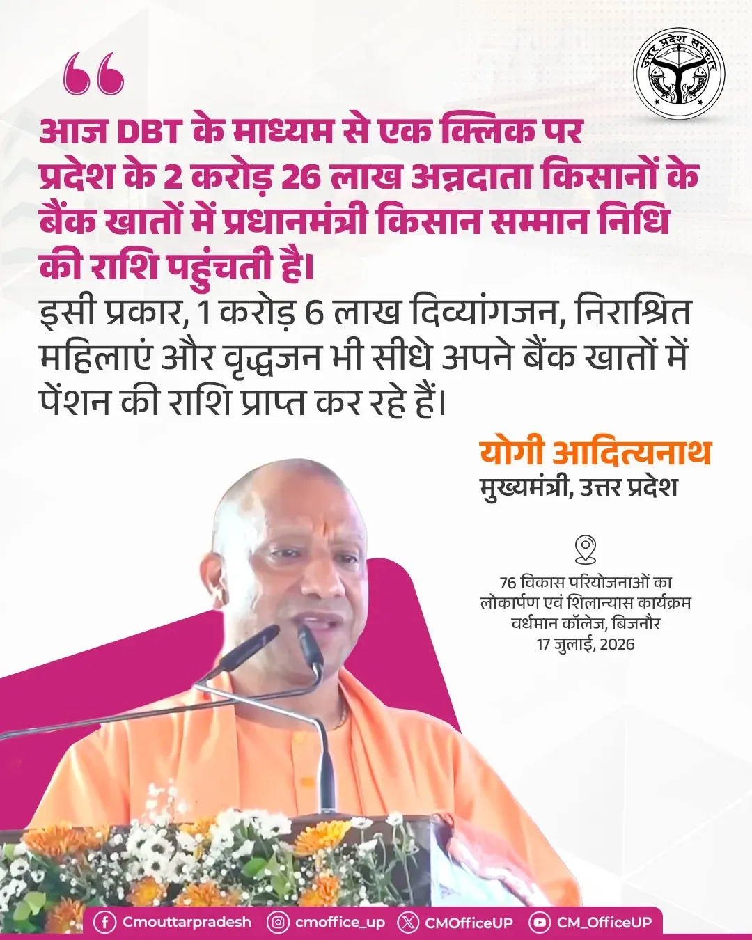 CM Yogi: UP transfers PM-KISAN funds to 2.26 cr farmers via DBT