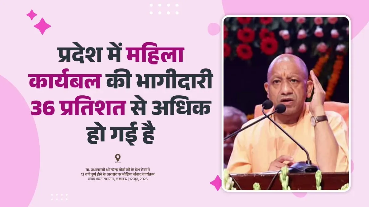 CM Yogi: UP Women Workforce Share Tops 36%