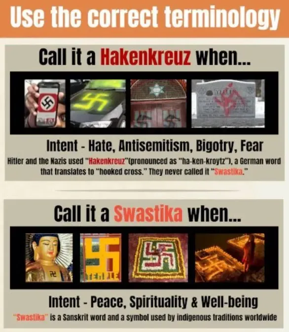 Should CoHNA Demand a Correction on Swastika Remarks?