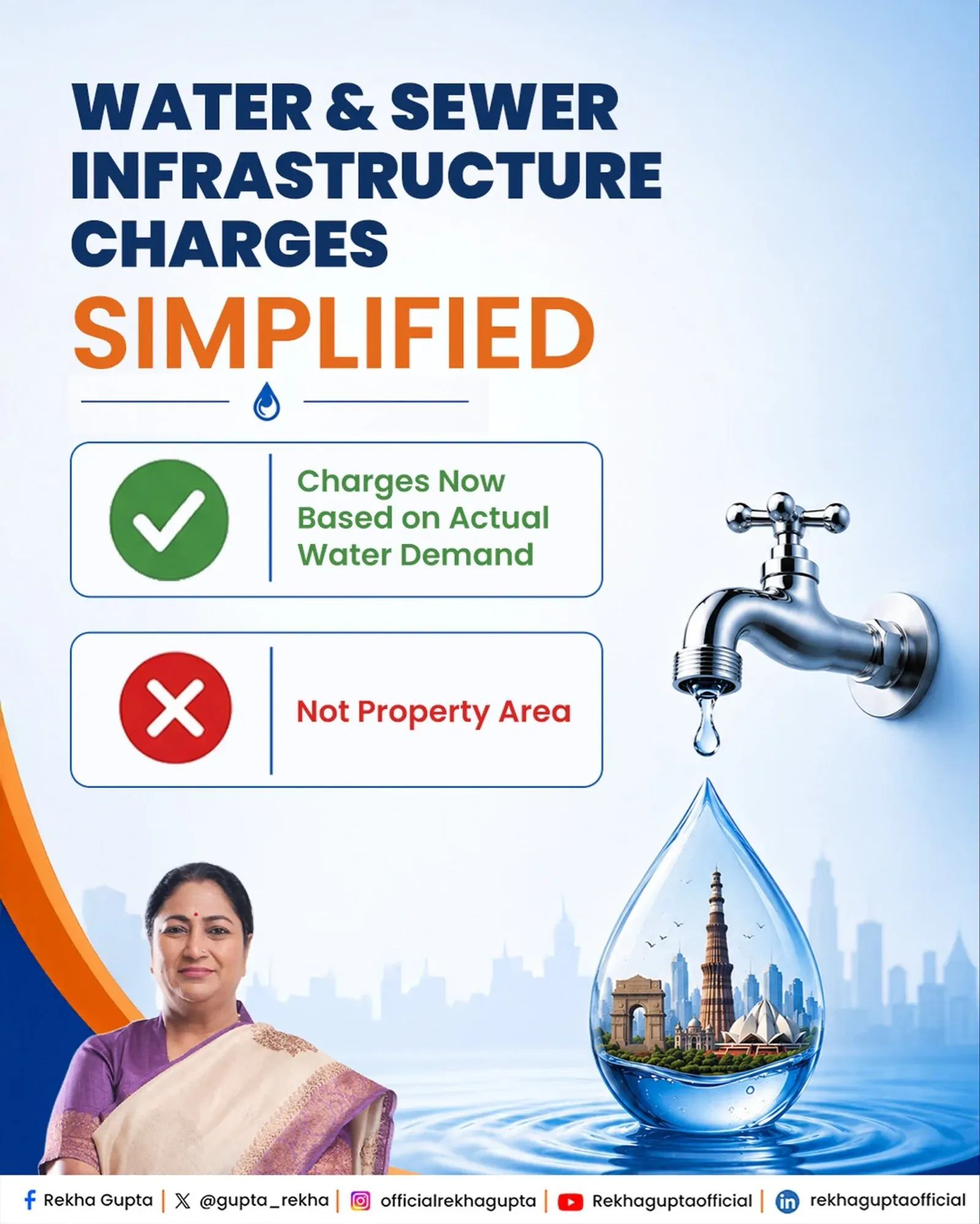 Delhi CM Rekha Gupta Unveils Water & Sewer Charge Reform