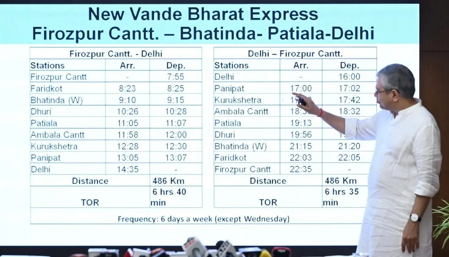 क्या दिल्ली से पंजाब के फिरोजपुर तक चलने वाली नई वंदे भारत ट्रेन का शेड्यूल जारी हुआ?
