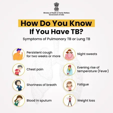 Timely TB Diagnosis Essential for Effective Treatment: Health Ministry