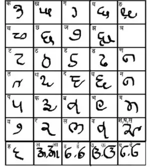 Initiatives to Elevate Rajasthani Language to State Language Status: Official