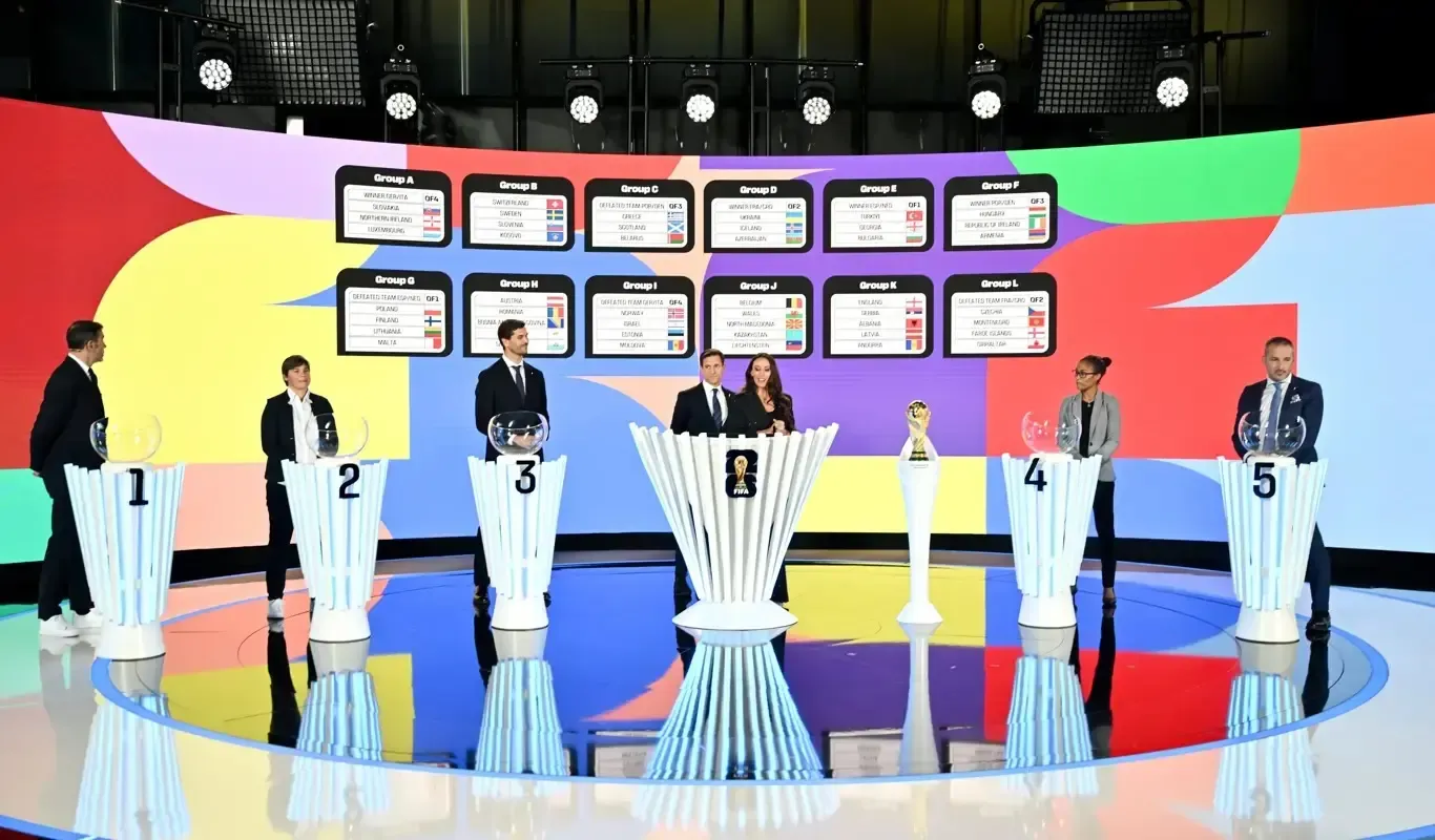 UEFA Preliminary Draw Charts Course for 54 Contenders in FIFA World Cup 2026 Qualifying