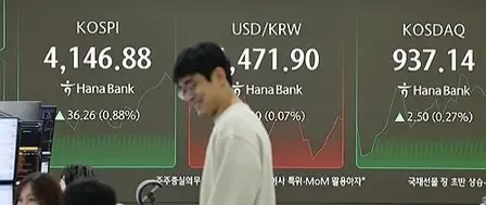 Foreign investors log second-largest monthly sell-off of stocks in S. Korea in Nov: BOK