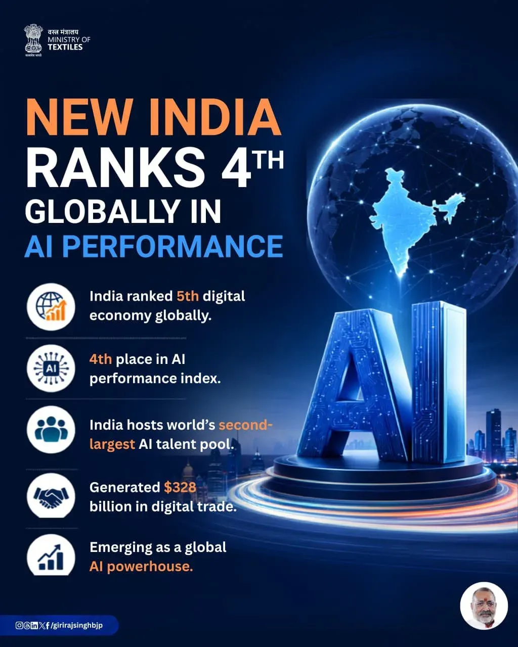 Giriraj Singh Hails India's AI Rise Under PM Modi