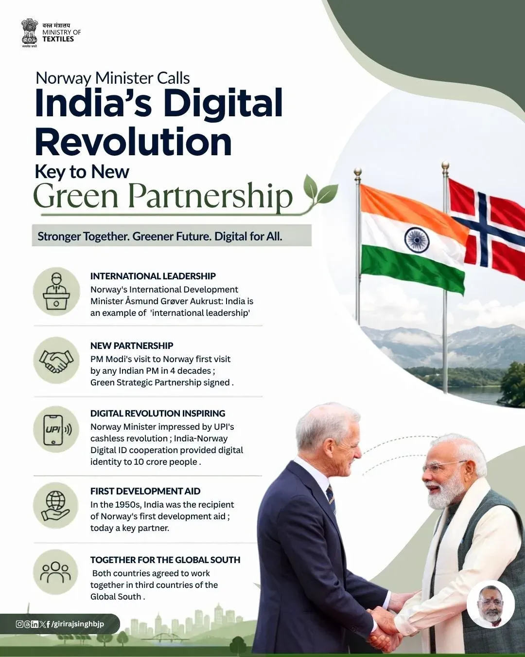 Giriraj Singh hails Norway's praise for India's Digital Revolution