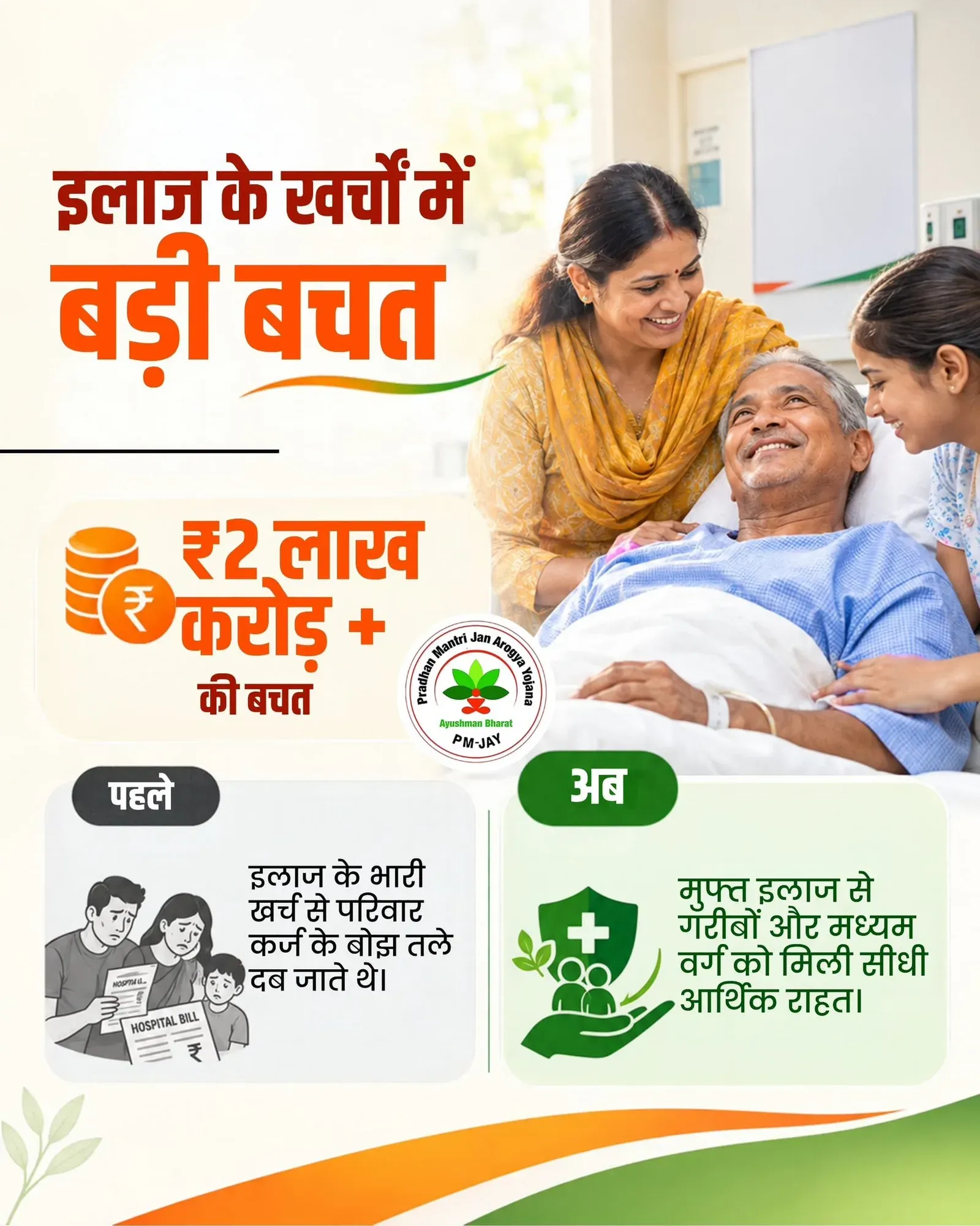 Giriraj Singh marks Ayushman Bharat's 8 years, cites 60 cr beneficiaries