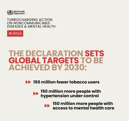 Global leaders adopt political declaration to combat diabetes, high BP and mental health by 2030