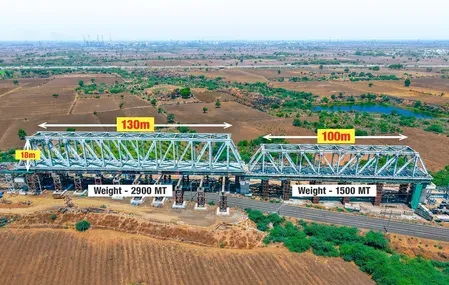 Gujarat bullet train: 130-metre steel bridge span completed in Bharuch
