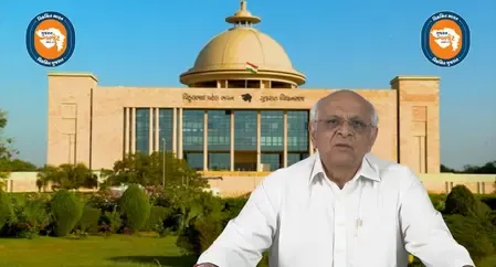 Has Gujarat's Budget Increased to Rs 4.08 Lakh Crore with 65% for Development?