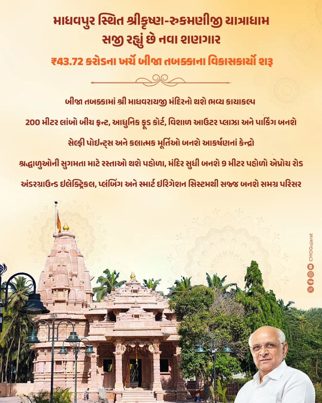 Gujarat CM launches ₹43.72 cr Madhavpur temple phase 2