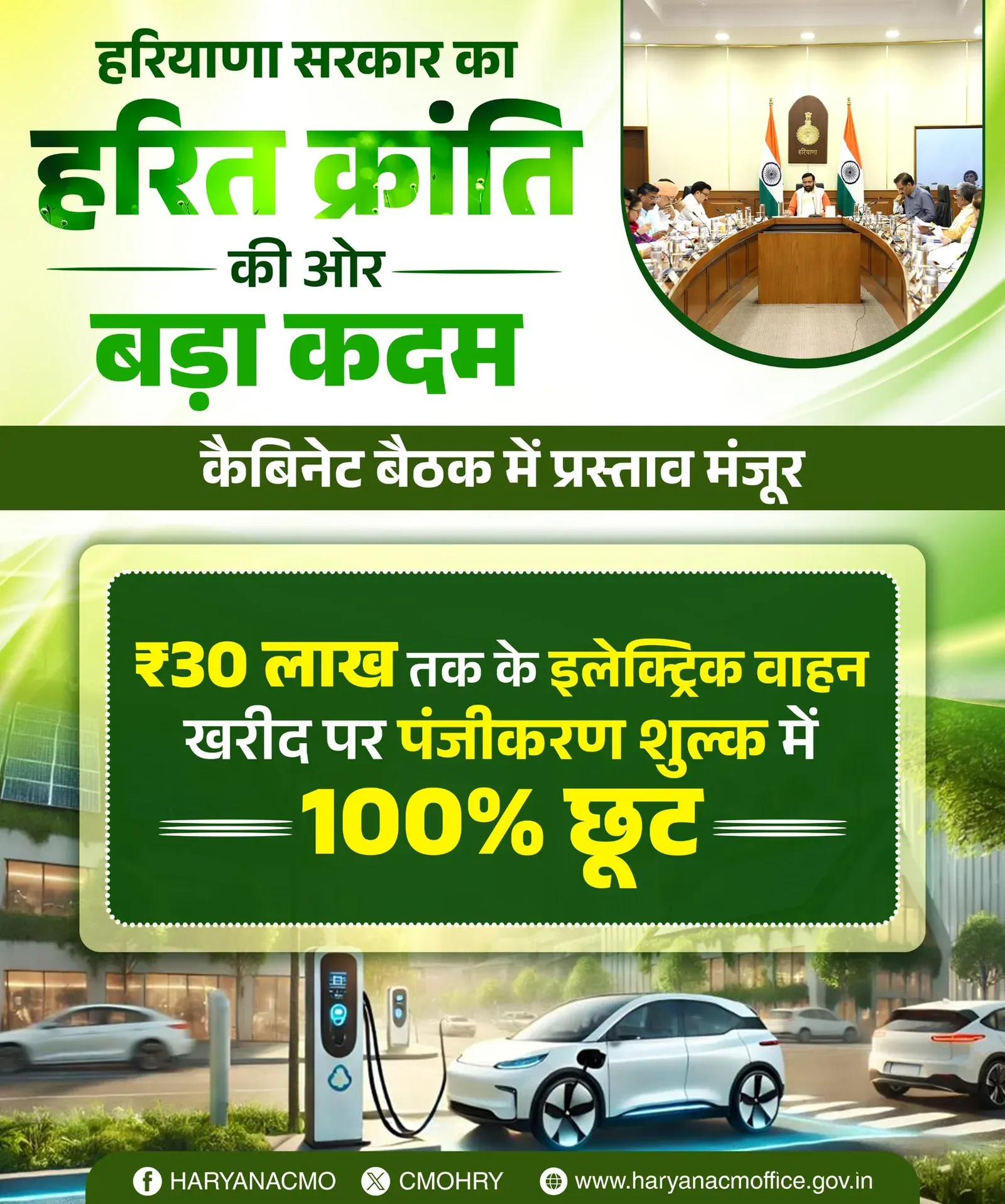 Haryana Cabinet waives 100% EV registration fee on vehicles up to ₹30 lakh
