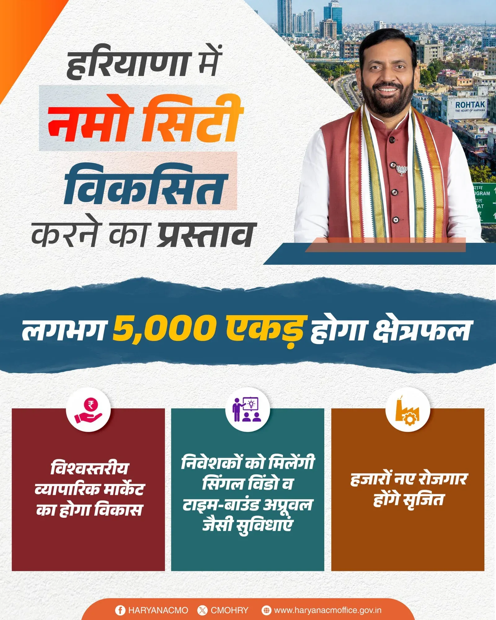 Haryana CMO proposes 'Namo City' world-class trade hub