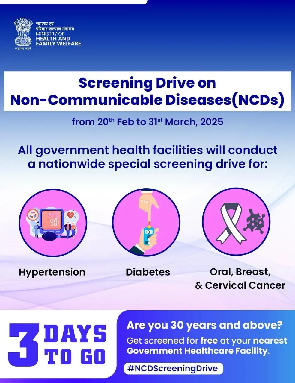 Health Ministry Initiates Nationwide Screening Campaign for High Blood Pressure, Diabetes, and Cancer