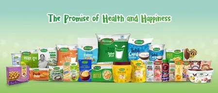 Did Heritage Foods Experience a Dip in Q4 Net Profit?