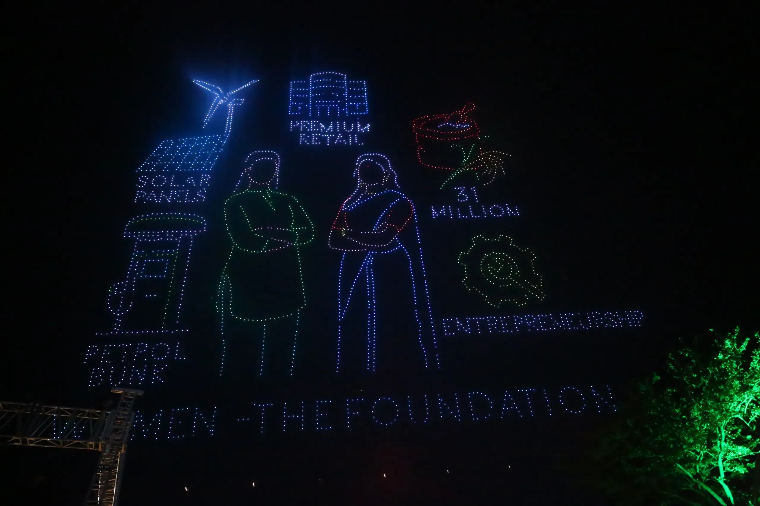 क्या तेलंगाना में ड्रोन शो ने गिनीज वर्ल्ड रिकॉर्ड बनाया?