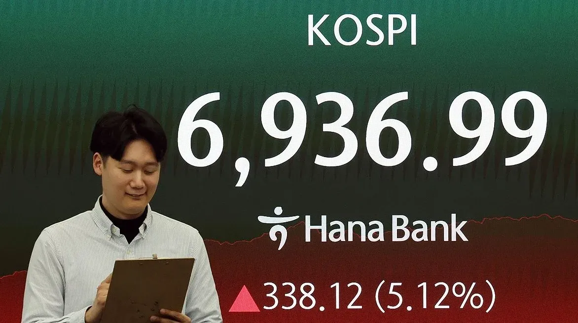 कोस्पी 669 अंक धड़ाम, 8.95% की गिरावट; मध्य पूर्व तनाव और टेक शेयरों की बिकवाली से दक्षिण कोरियाई बाजार बेहाल