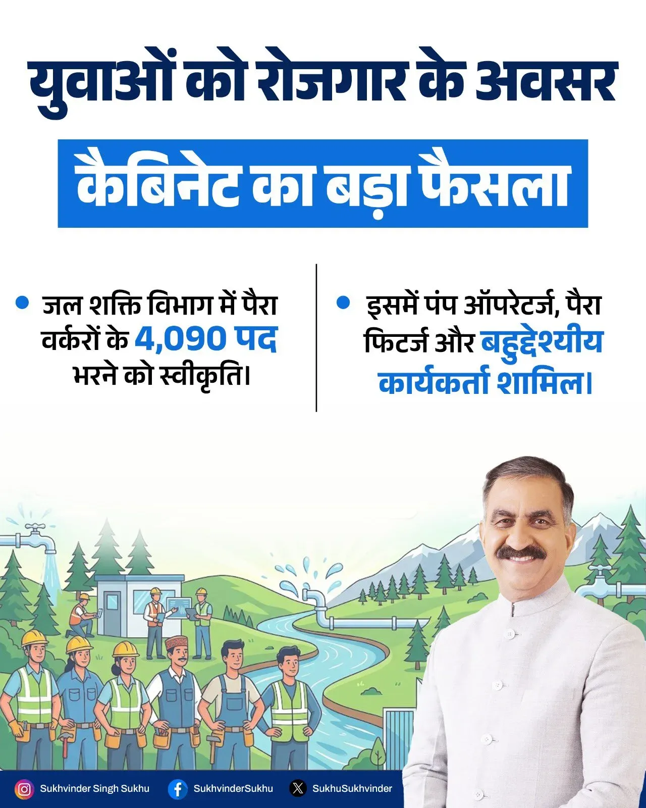 HP Cabinet Clears 4,090 Jal Shakti Para Worker Posts