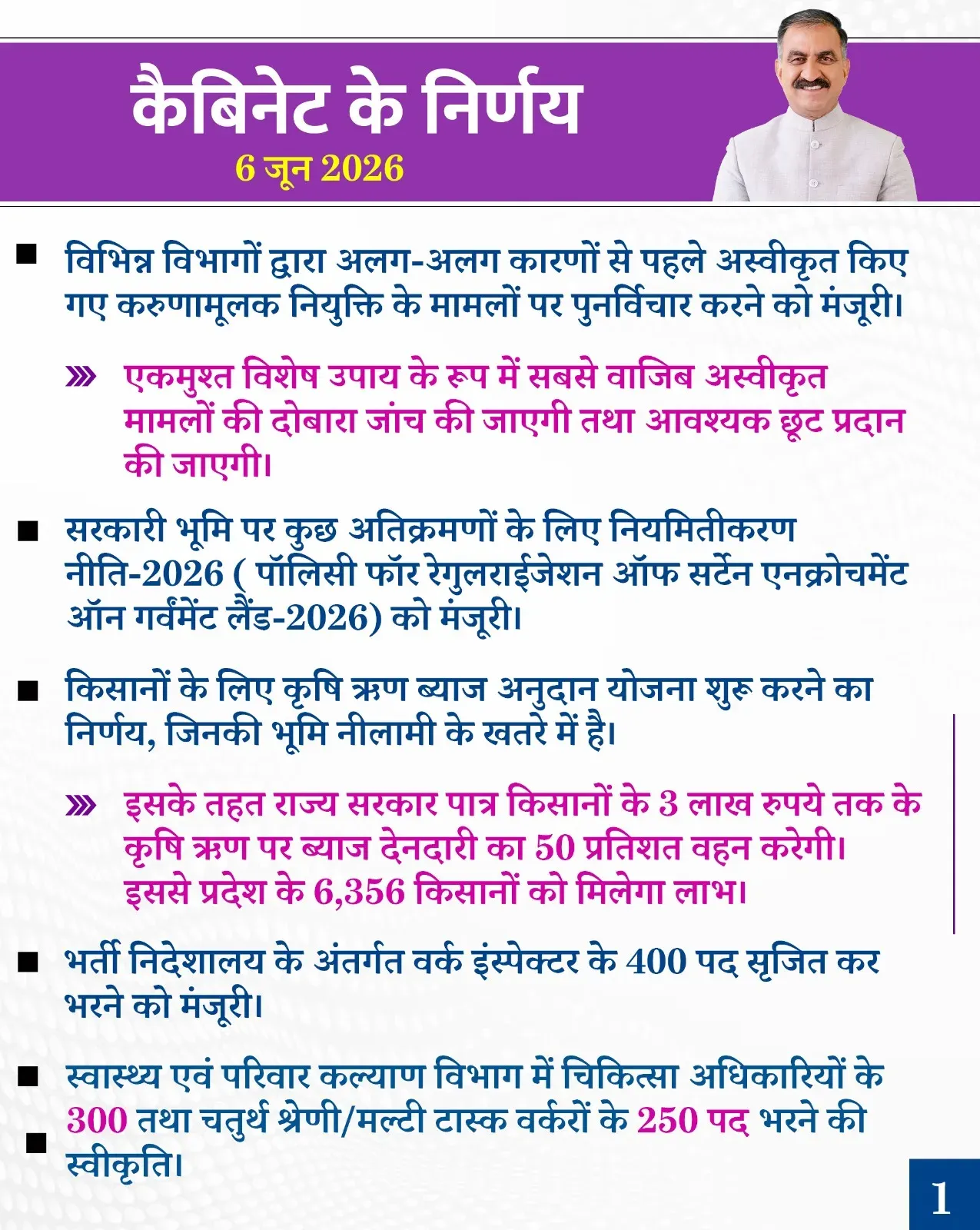 HP Cabinet Takes Key Decisions on Jobs, Farmers, Health
