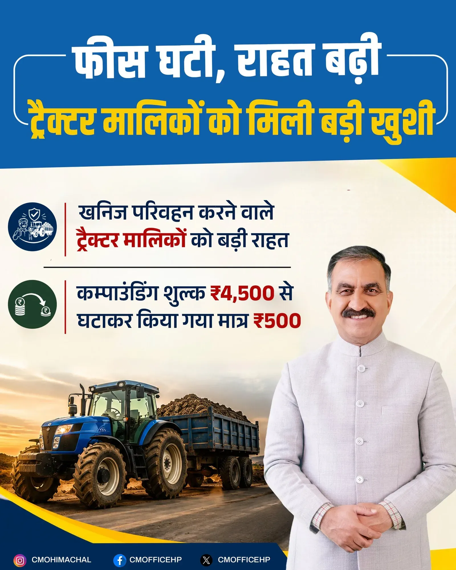 HP CM Office Cuts Mineral Transport Compounding Fee by 89%