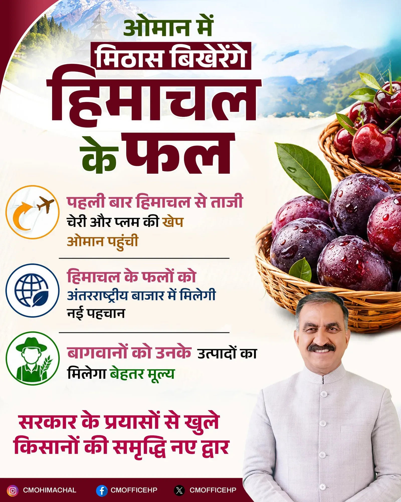 HP CM Office: Himachal Cherry, Plum Hit Oman Markets