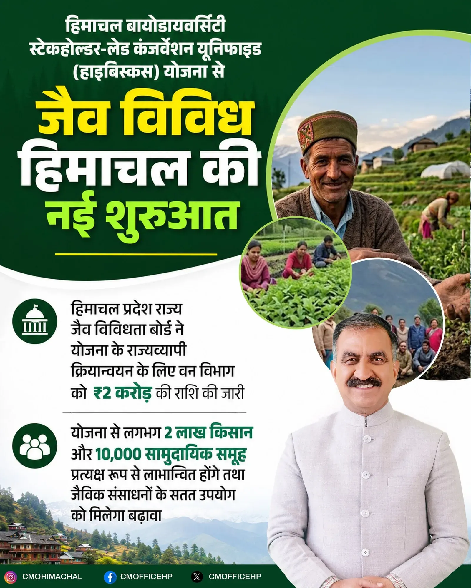 HP CM Office launches HiBiSCUS scheme for biodiversity
