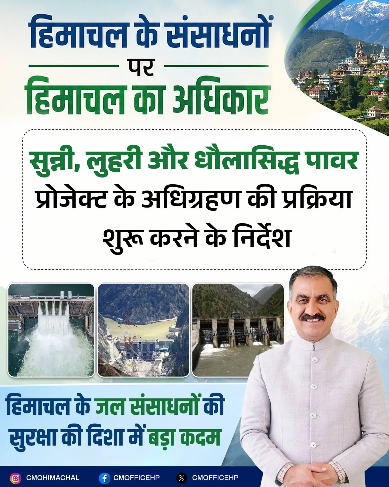HP CM Office moves to acquire Sunni, Luhri, Dhaulasidh projects