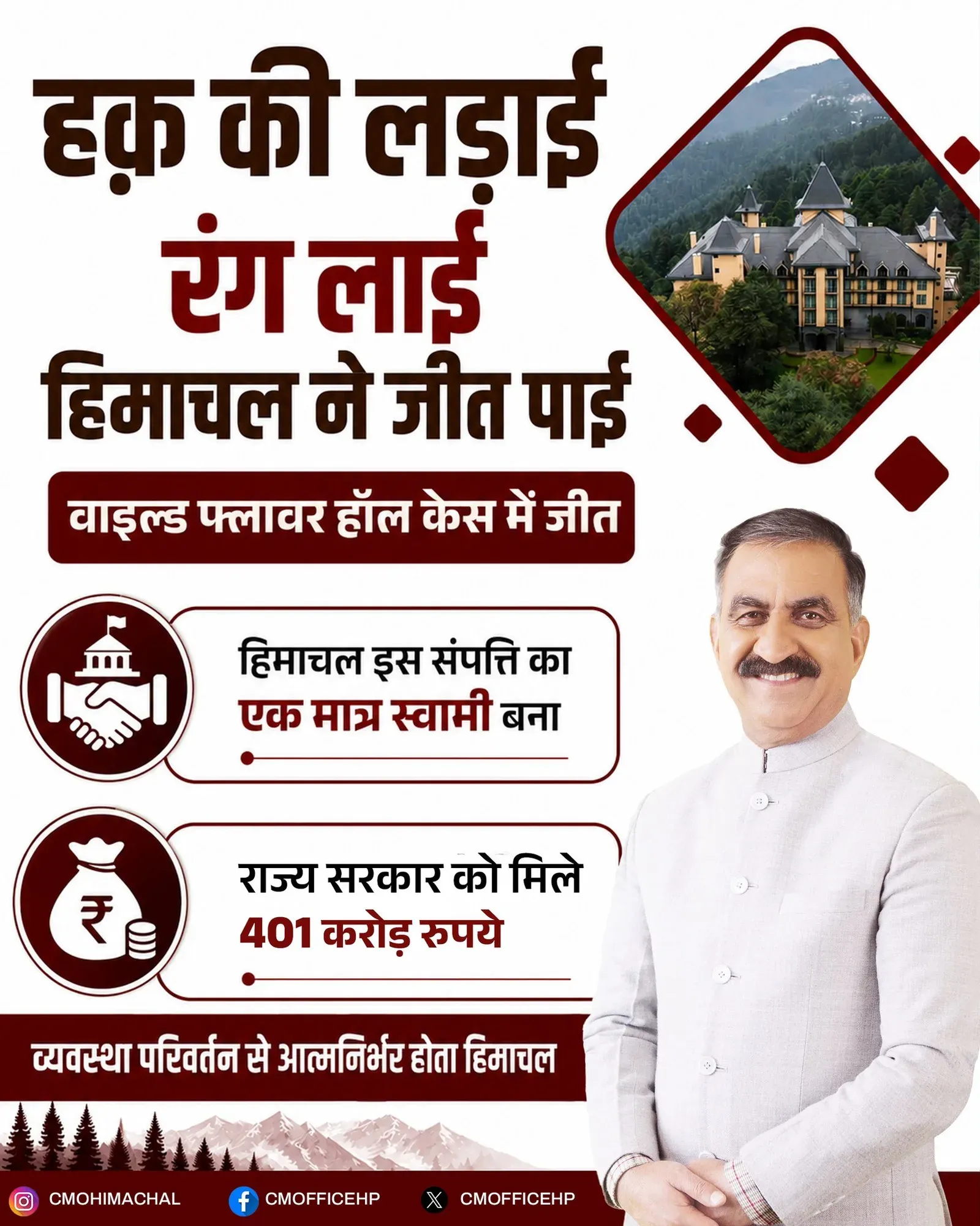 HP Govt Reclaims Full Ownership of Wild Flower Hall