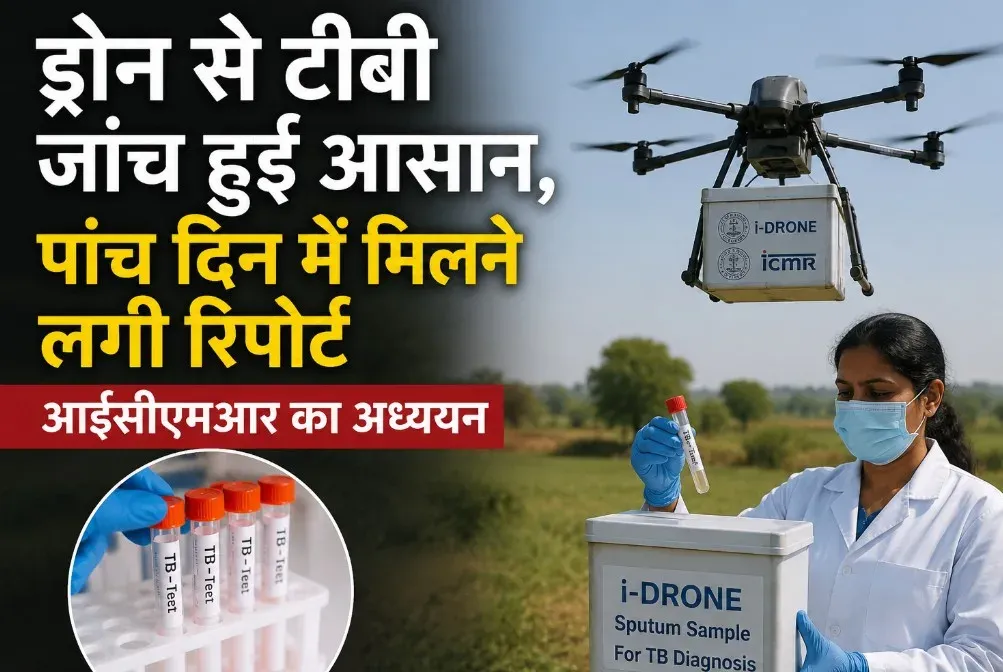 आईसीएमआर की आई-ड्रोन पहल: टीबी जांच का खर्च ₹9,451 से घटकर मात्र ₹91, समय भी 15 दिन से 5 दिन हुआ